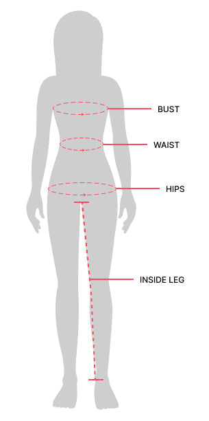 Australian women's clothing size guide showing body measurements including bust, waist, hips and inside leg